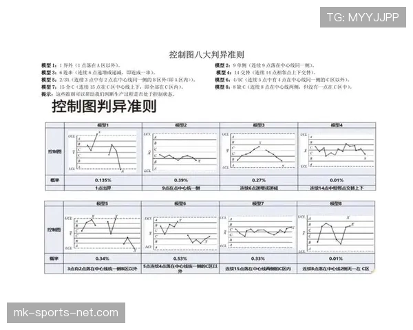 界外判定规则详解：判罚条件与裁判执行标准解析