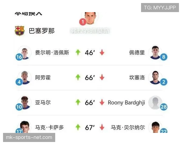 巴萨到底怎么了？王朝衰败背后的战术困境与管理危机已无法回避