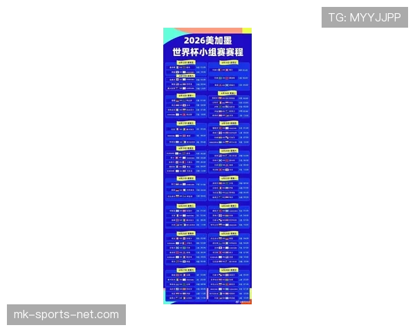 2026世界杯48支球队如何分成12个小组及晋级规则解析