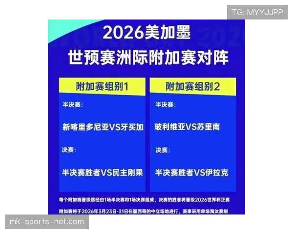 2026世界杯小组第三出线规则是什么及晋级淘汰赛条件详解
