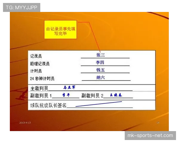 篮球赛中球碰裁判规则解析：比赛如何继续？